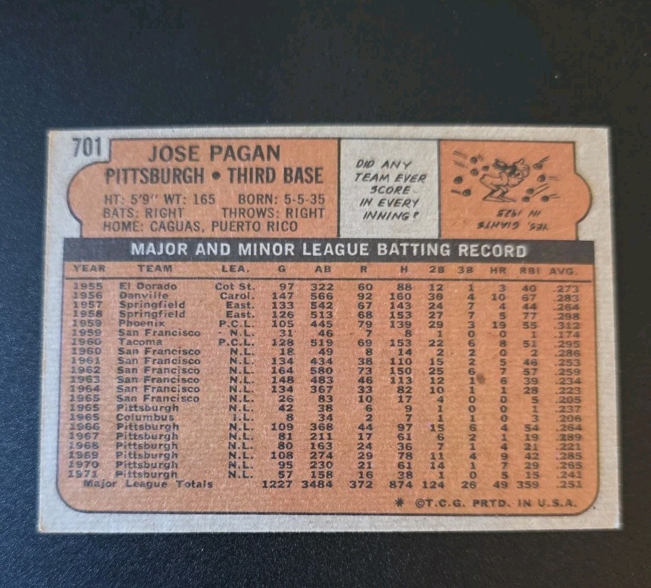 1972 Topps #701 Jose Pagan