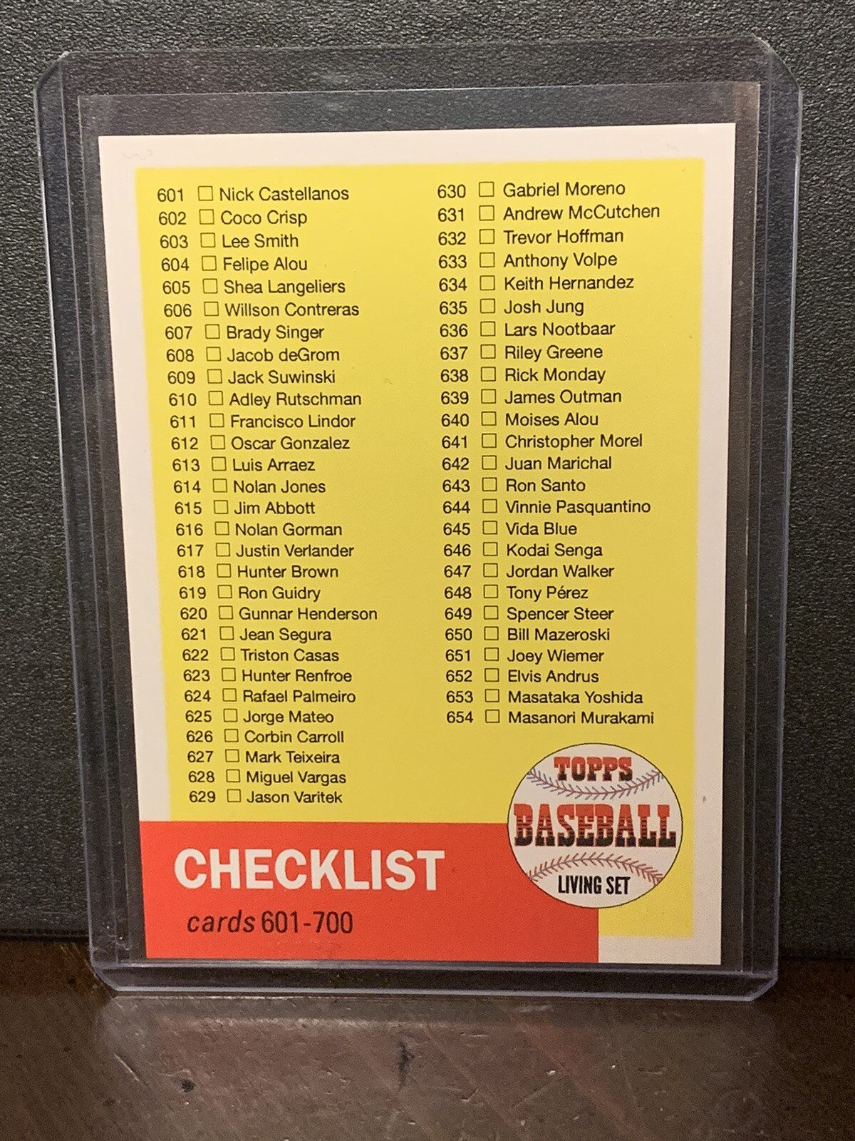 2024 Topps Living Set Checklist Card #CL-07 601-700