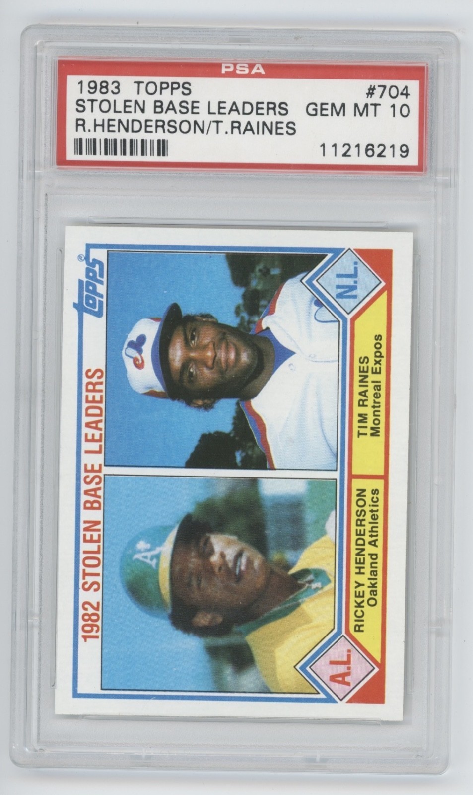 1983 Topps #704 Rickey Henderson Tim Raines 🔥PSA 10🔥 POP 117 👀 HOF ⚾️