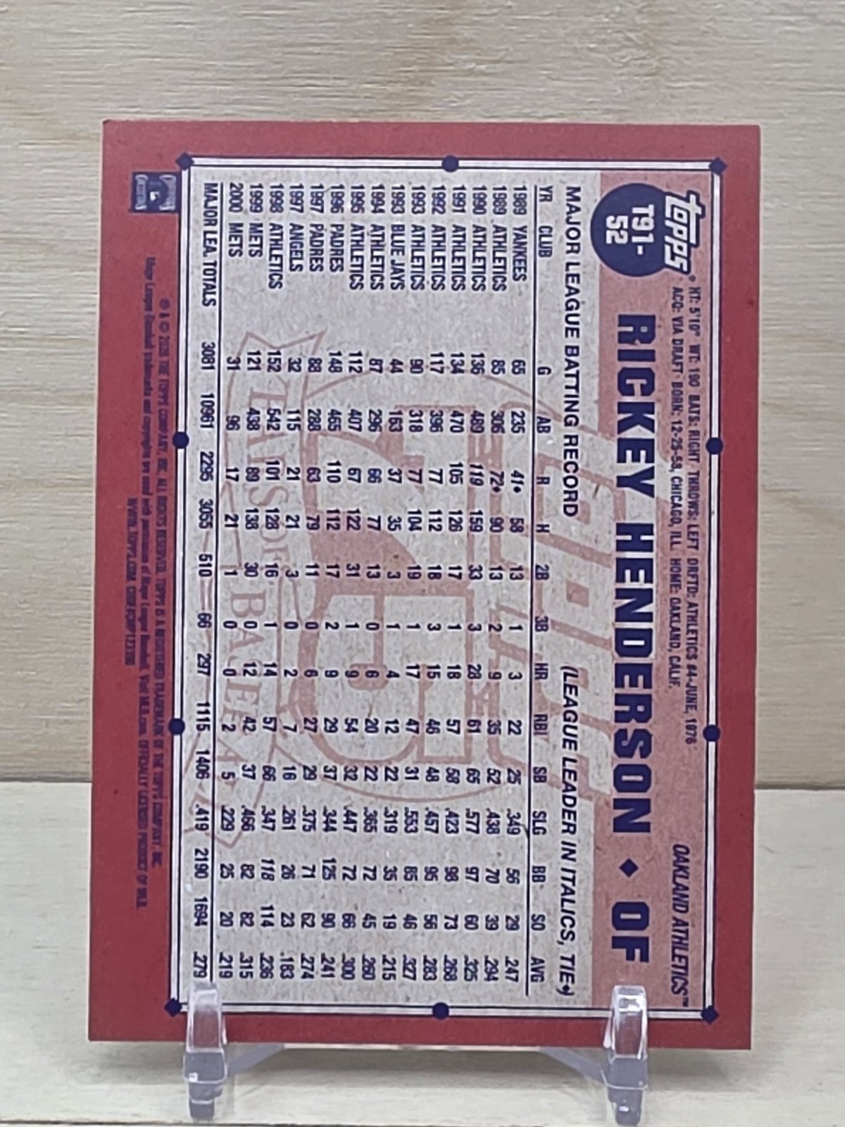 2026 Topps Series 1 Rickey Henderson 1991 Throwback Crackle foilboard Pink SP