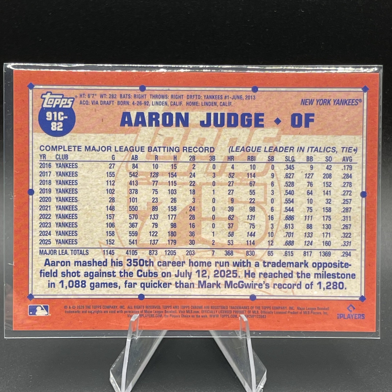 2026 Topps Series 1 Chrome 91C-82 Aaron Judge Yankees Silver Pack Mojo Black /10