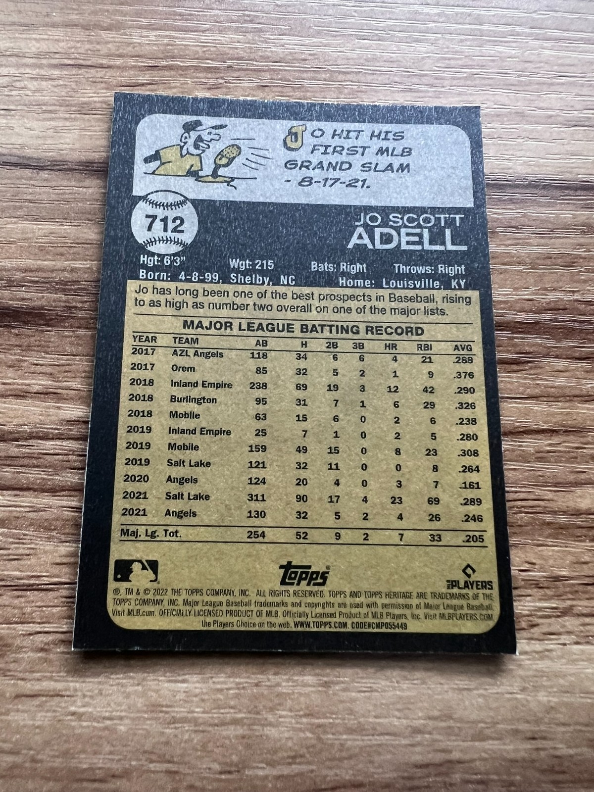 2022 Topps Heritage High Number – Jo Adell #712 Chrome Purple Refractor