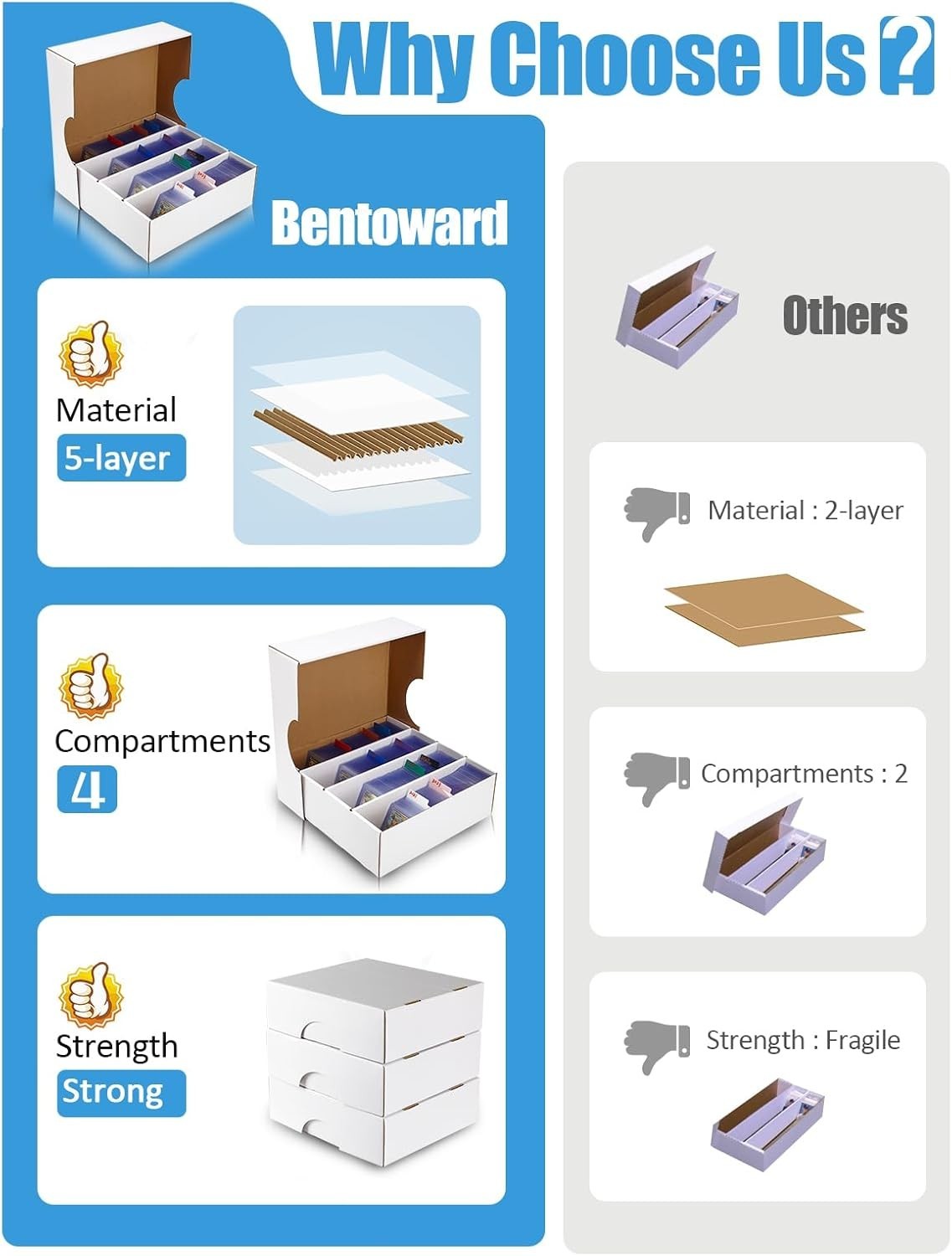 Large Capacity Cardboard Card Boxes