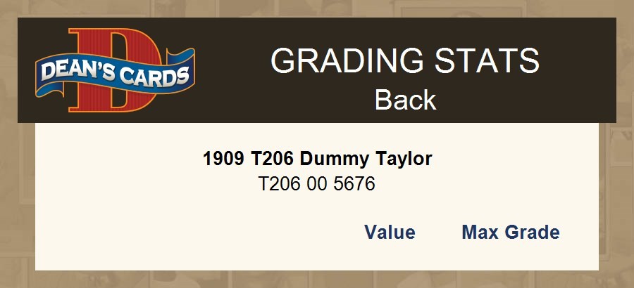 1909 T206 Dummy Taylor Eastern League – Buffalo 2 – GOOD