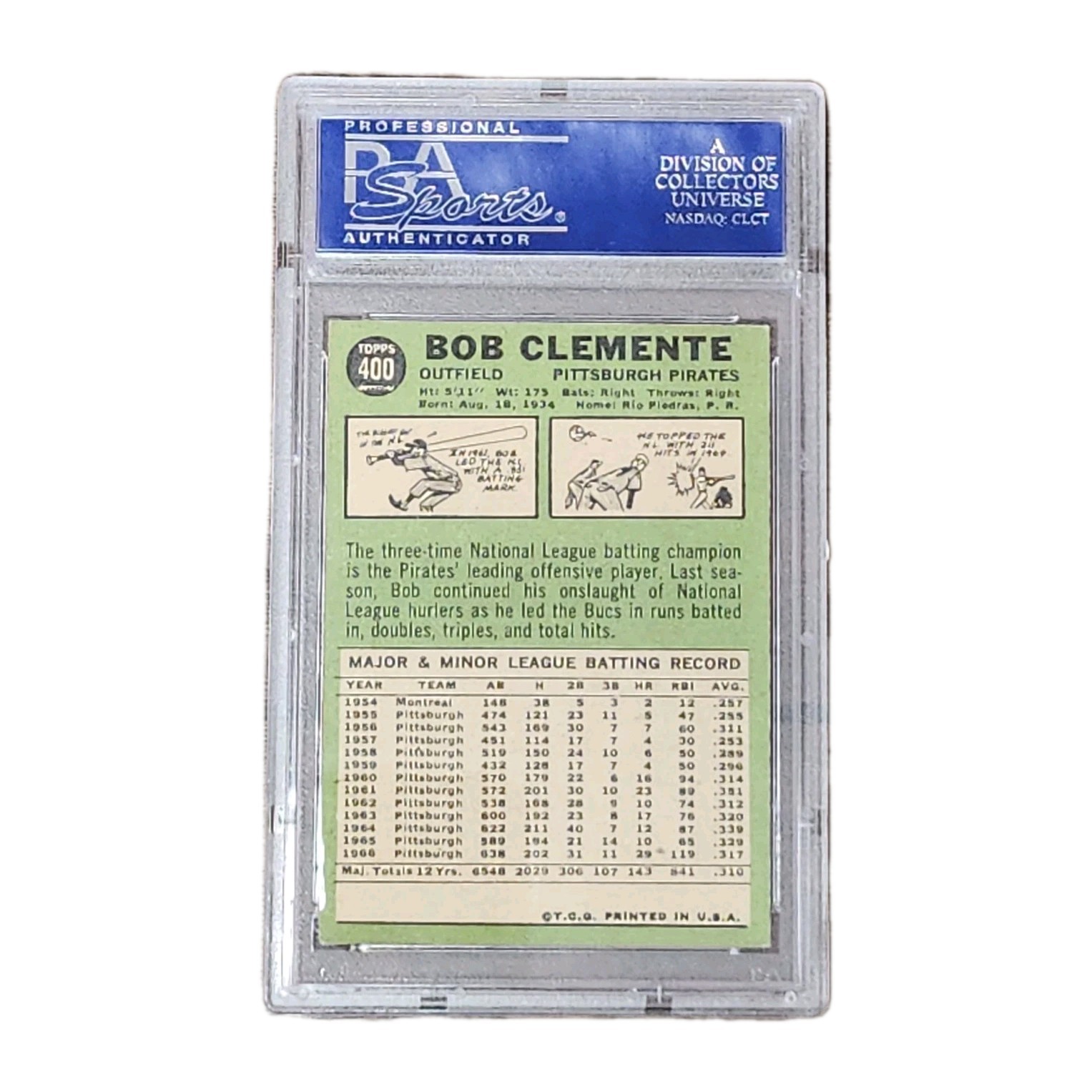 1967 Topps Set-Break #400 Bob Clemente PSA 6 EX-MT