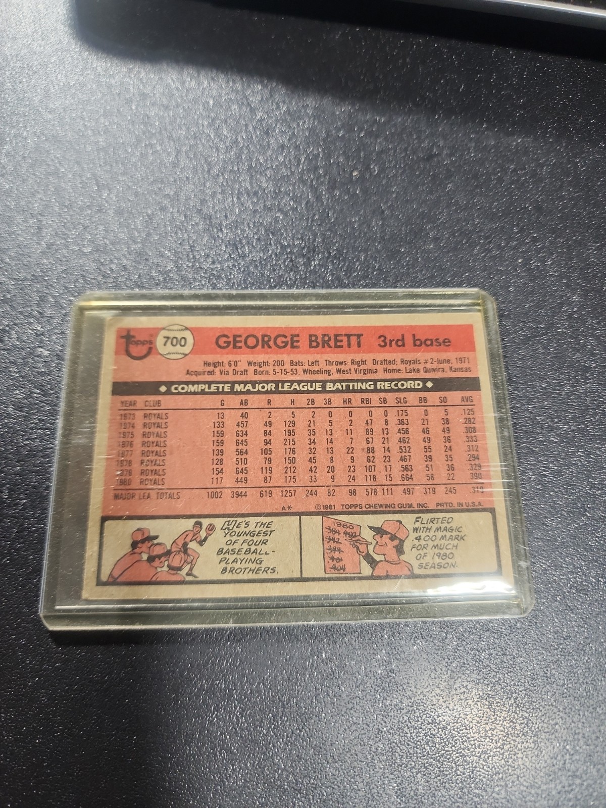 1981 Topps – George Brett #700