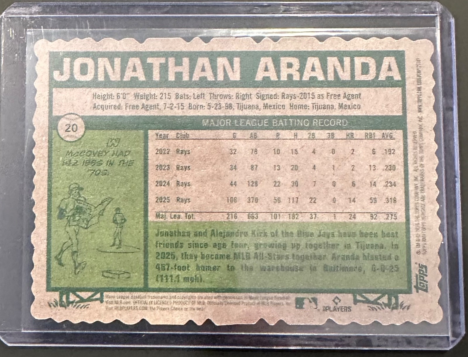 2026 Heritage Jonathan Aranda #20 Deckle Edge SP parallel. Low Print Run