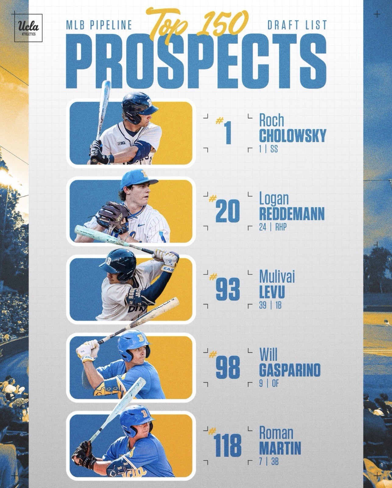 2026 UCLA Bruins Baseball ‘YOU PICK’ Onit Athlete VoLuMe DiScOuNt – Cholowsky