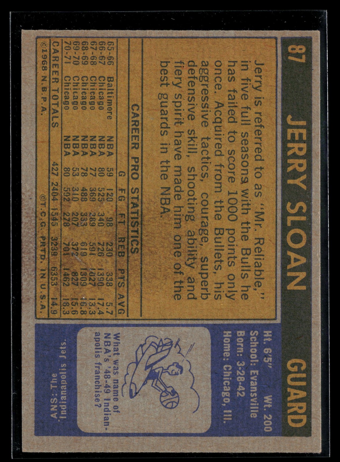 Jerry Sloan 1971-72 Topps #87