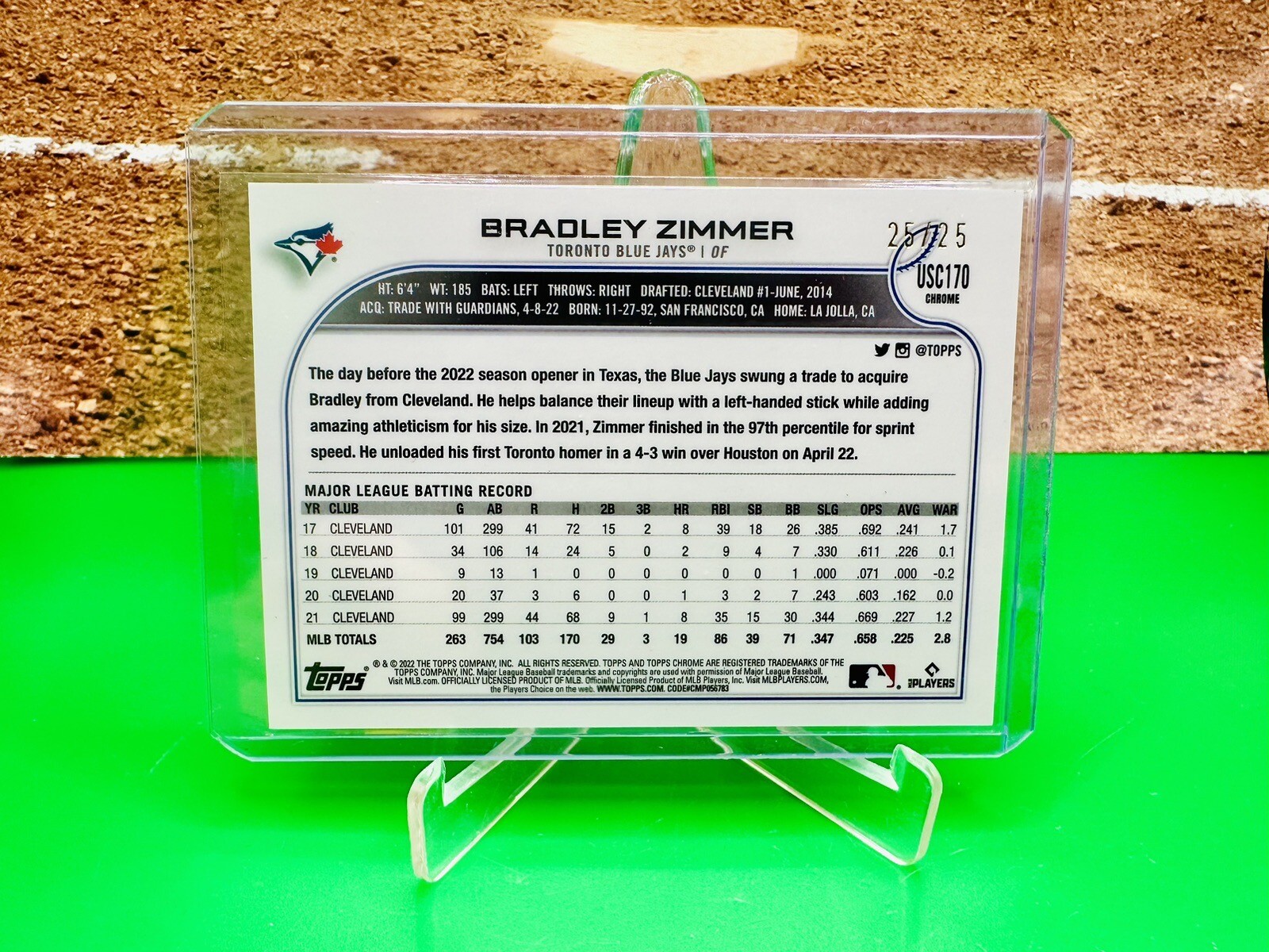 Bradley Zimmer 2022 Topps Chrome Update Red Refractor /25 #USC170 Blue Jays