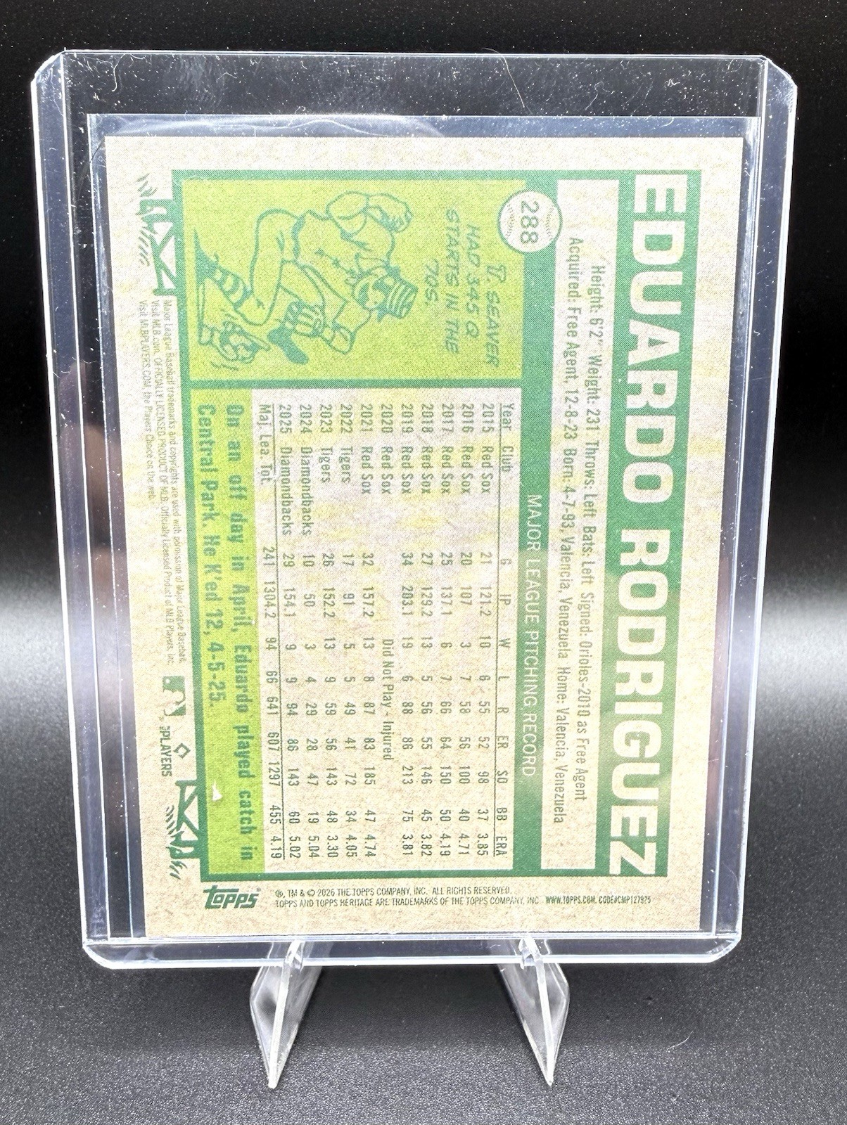 2026 Topps Heritage – Eduardo Rodriguez #288 Red Foil Refractor /5