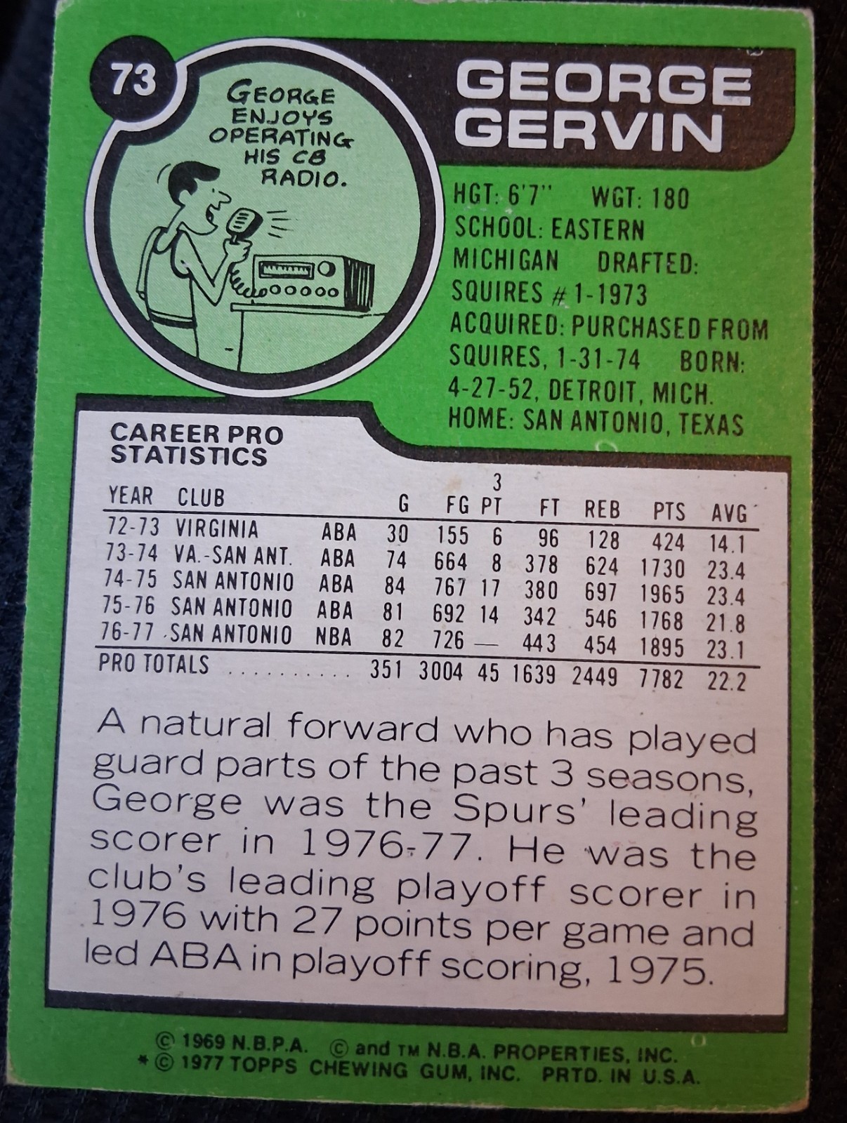 1977 Topps #73 George Gervin