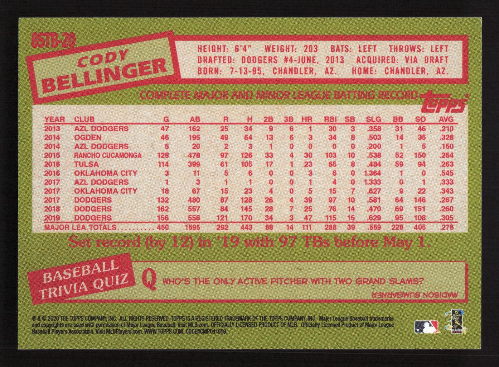 2020 Topps Mini (On-Demand) – ’85 Topps – #85TB-20 Cody Bellinger – Dodgers
