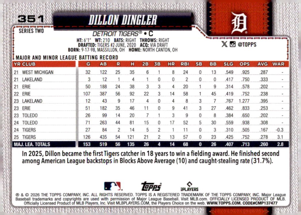 2026 Topps #351 Dillon Dingler