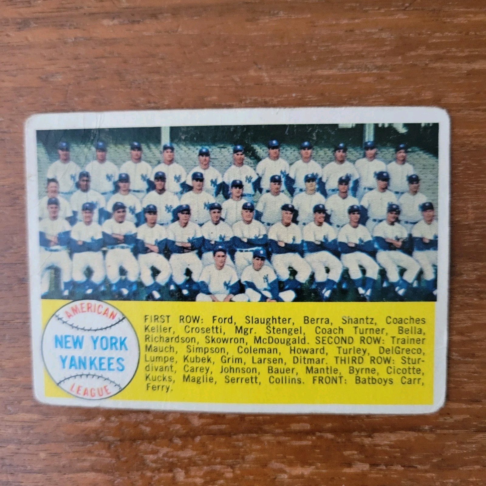 1958 Topps Baseball New York Yankees Team Card #246- Mantle, Berra, Ford, Bauer