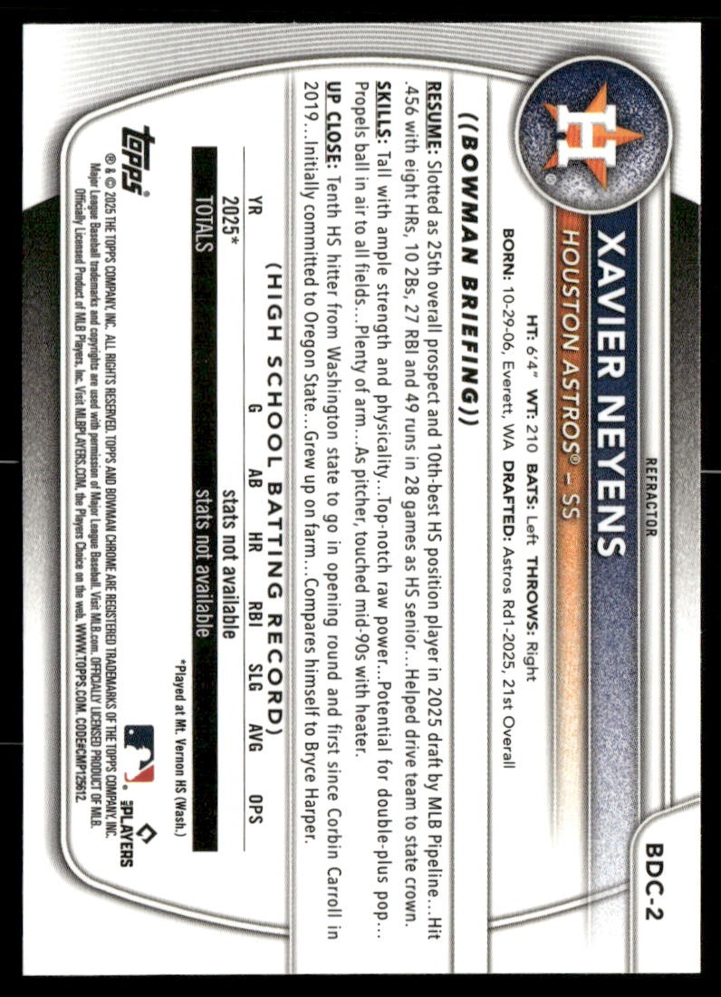 2025 Bowman Draft #BDC-2 Xavier Neyens Chrome Refractor
