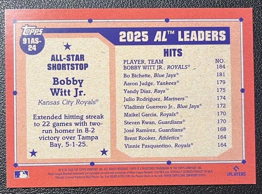 2026 Topps Series 2 – 1991 Throwback AllStar Bobby Witt Jr #91AS-24