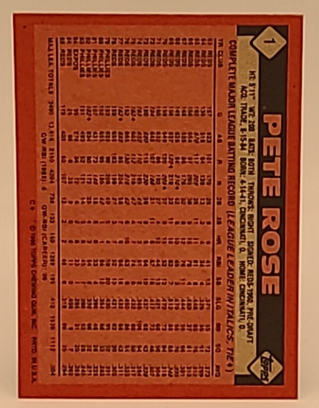 1986 Topps Baseball (1-250) Finish set UP TO 60% OFF