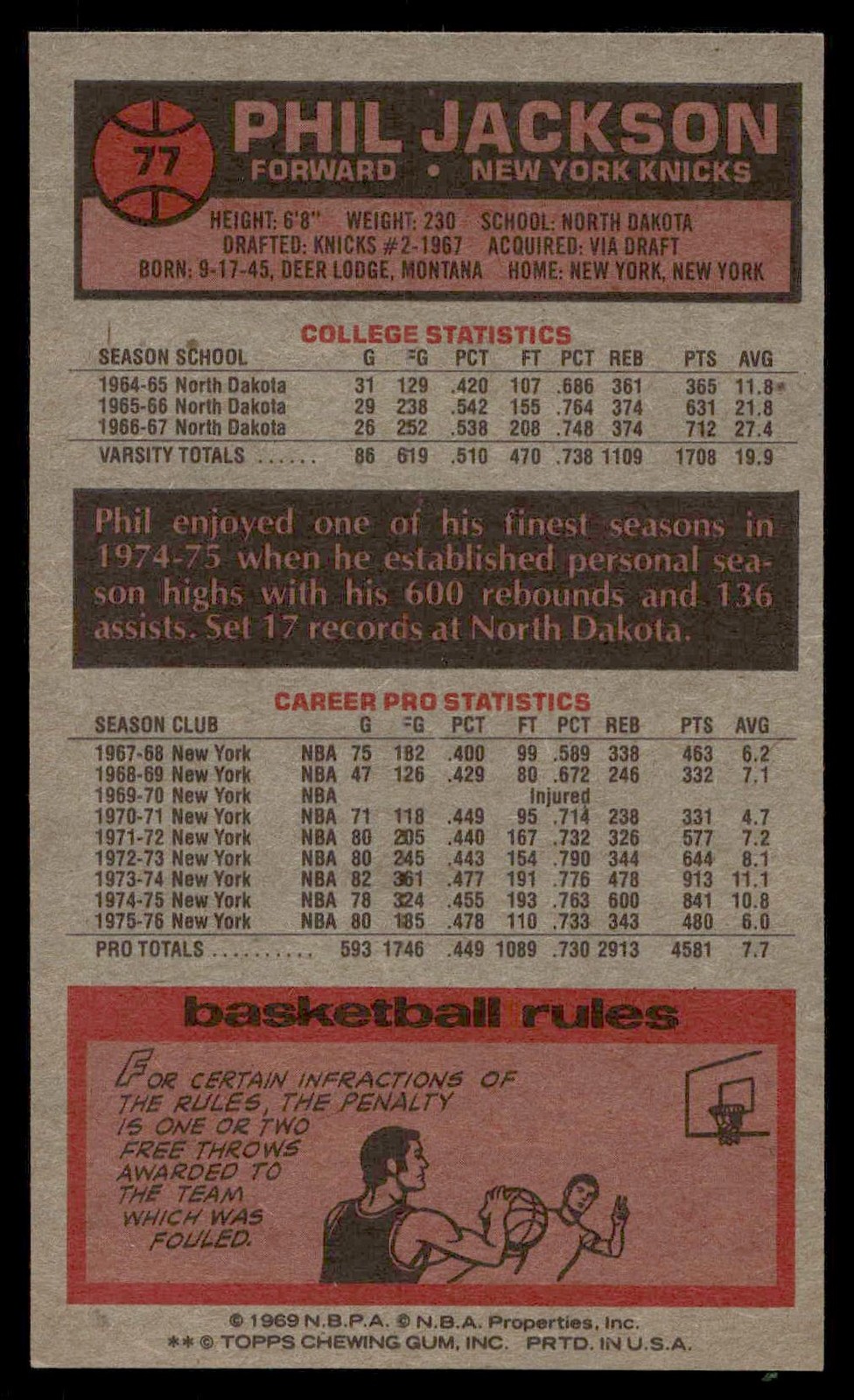 1976-77 Topps #77 Phil Jackson Jumbo NM
