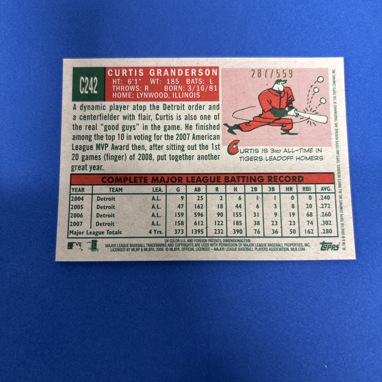 2008 Topps Heritage High Number – Chrome Curtis Granderson #C242 Refractor /559