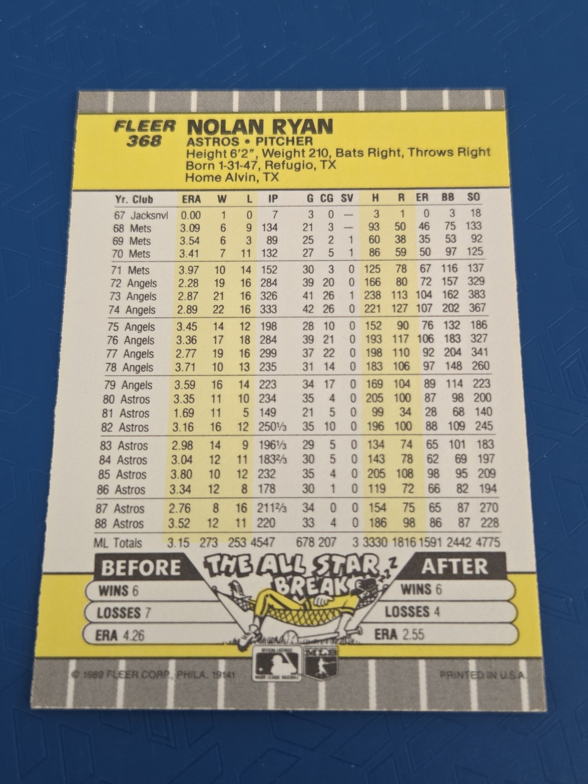 1989 Fleer #368 Nolan Ryan Houston Astros BASEBALL Card 6N