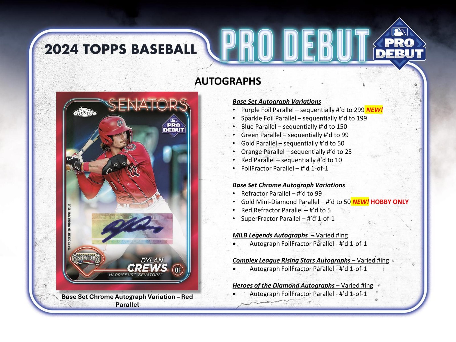 2024 TOPPS PRO DEBUT BASEBALL HOBBY BOX