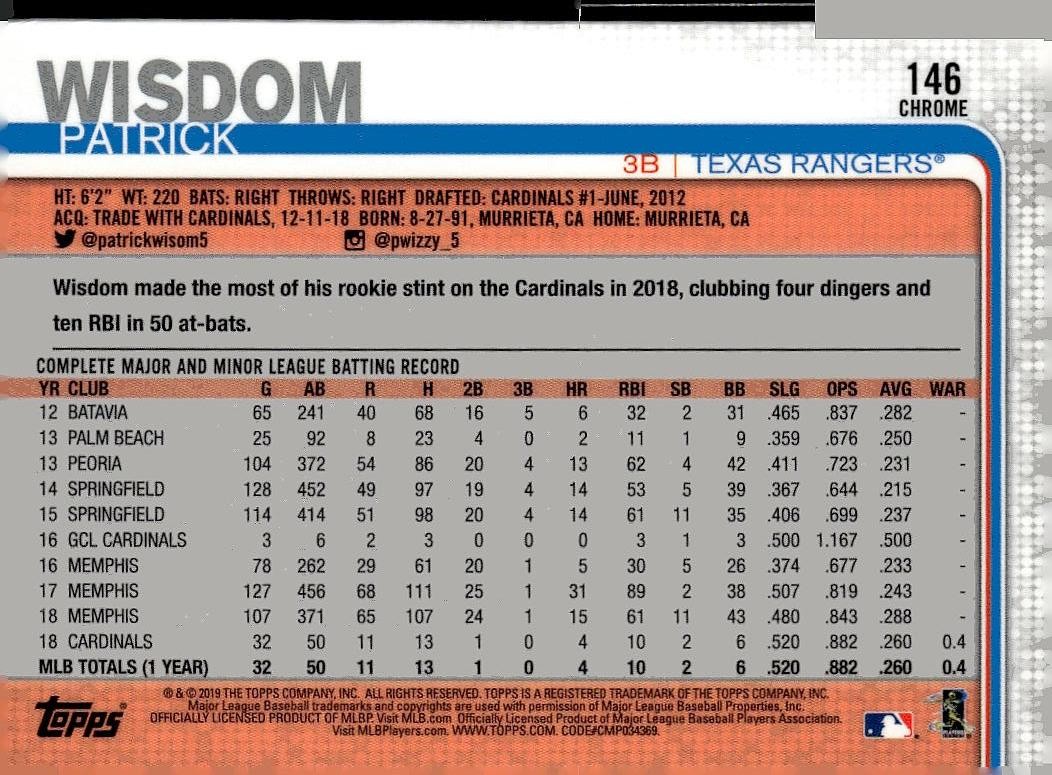 2019 Topps Chrome #146 Patrick Wisdom Rookie Texas Rangers
