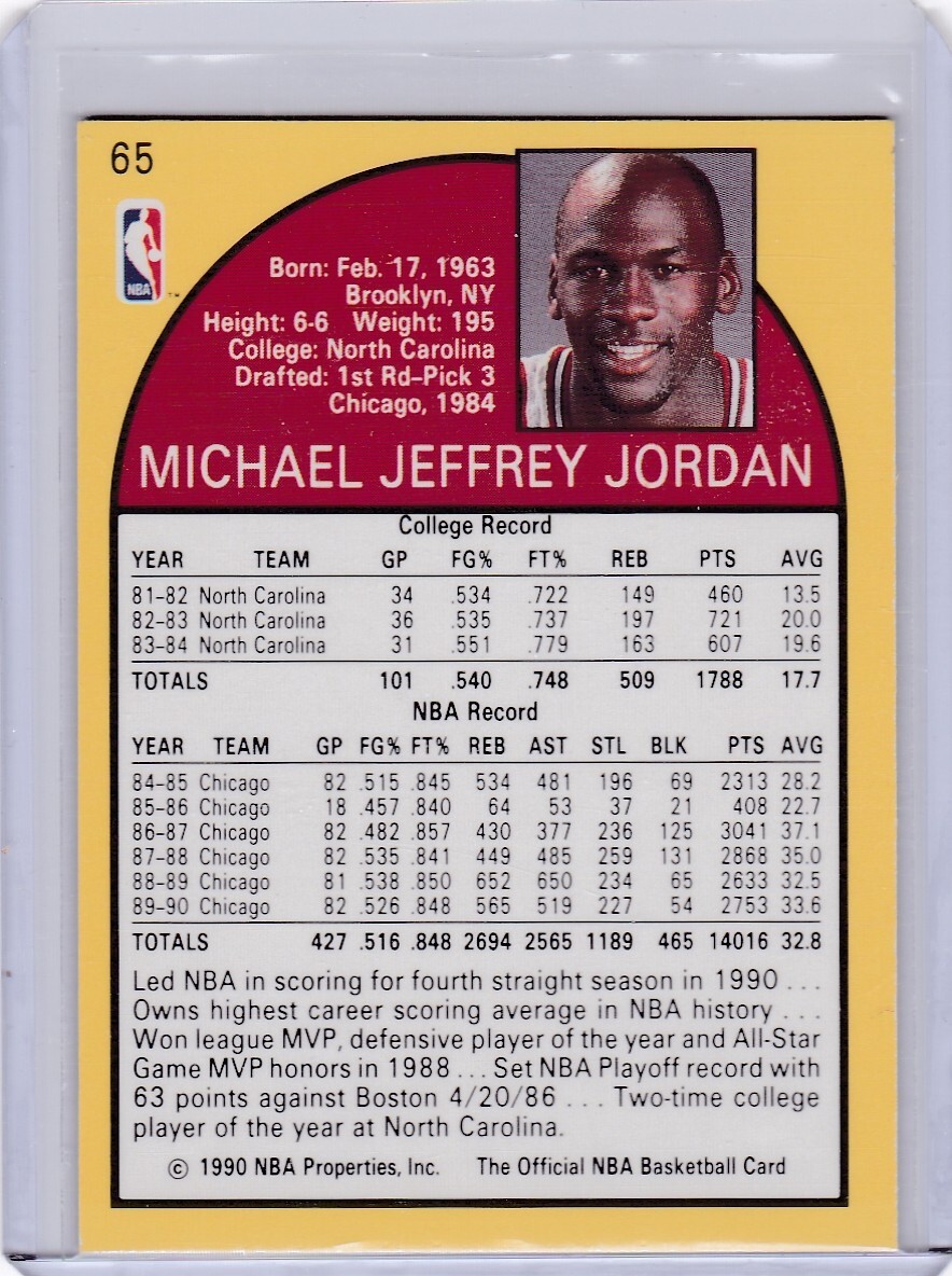 1990 Hoops Basketball Card #65 Michael Jordan Chicago Bulls – NrMt-Mt
