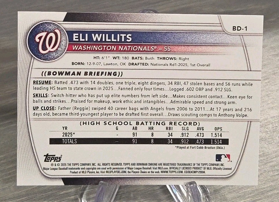 Eli Willits 2025 Bowman Draft Paper 1st Bowman #BD-1 Washington Nationals