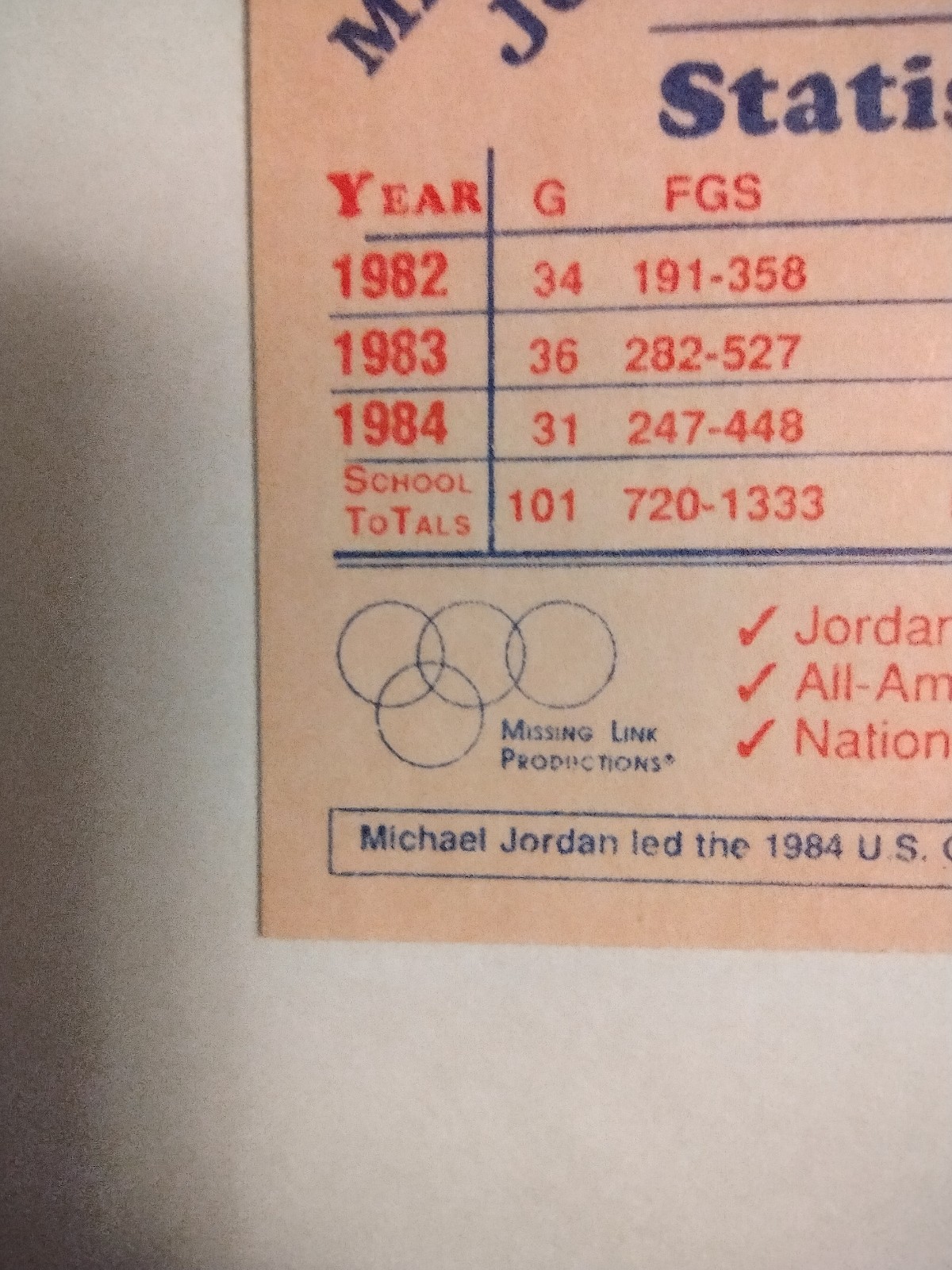 1984 Michael Jordan USA Olympic Team Pink Back Rookie Card RARE Bulls