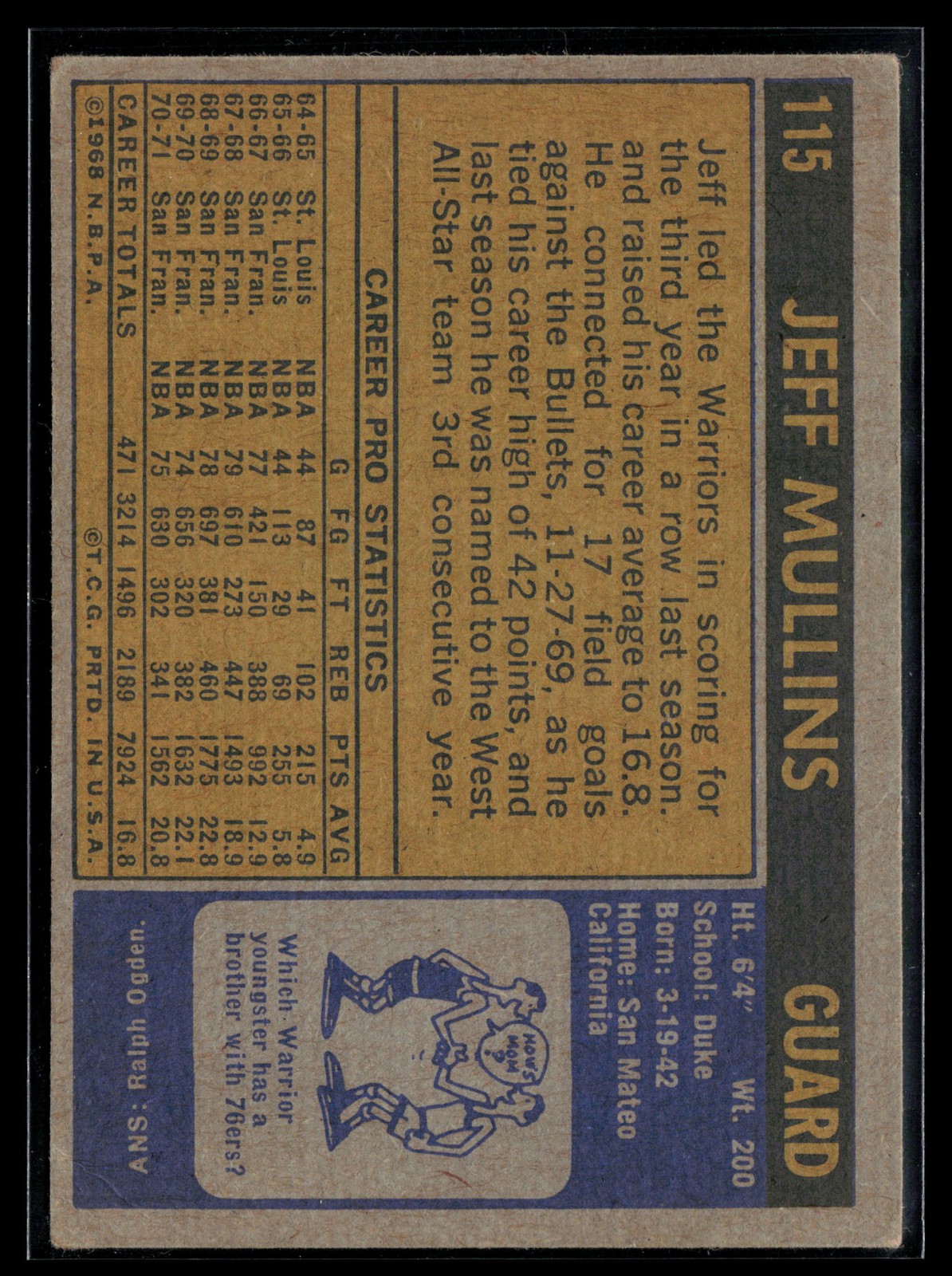 Jeff Mullins 1971-72 Topps #115