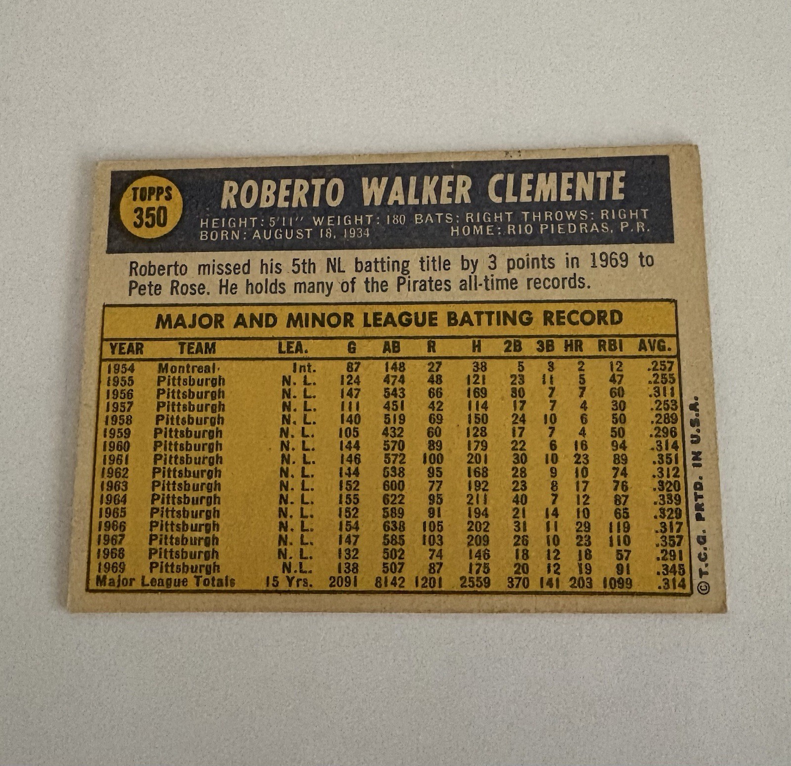 1970 Topps Set-Break #350 Roberto Clemente EX HOF PIRATES CENTERED
