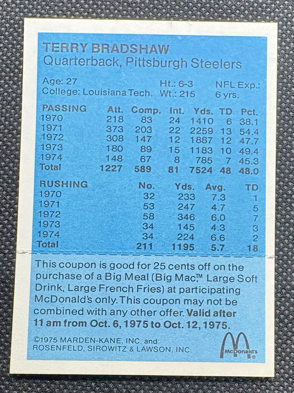 TERRY BRADSHAW ~ 1975 McDonald’s Quarterbacks Card HOF Steelers 🏈🔥🍔 (0A1)
