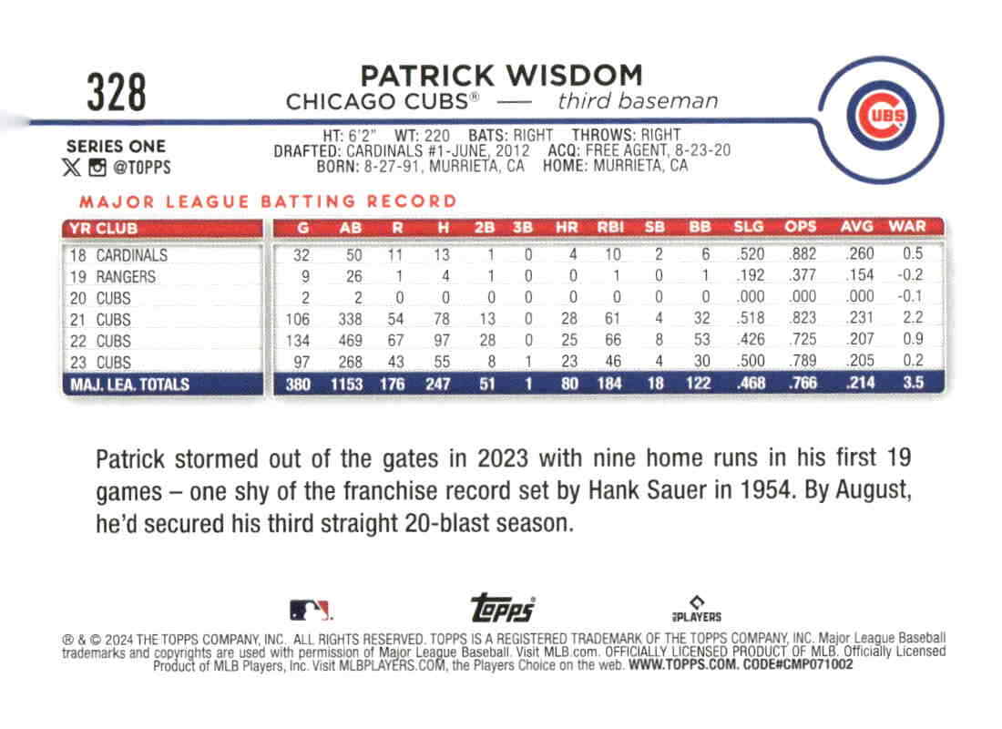 2024 Topps #328 Patrick Wisdom