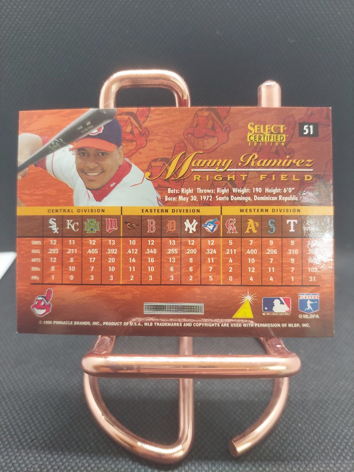 1996 Select Certified Edition – Manny Ramirez 51 Red /1800