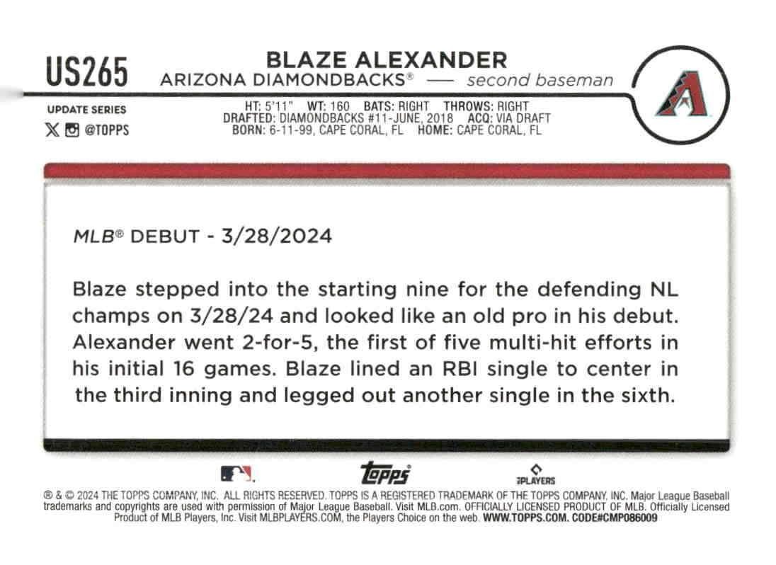 2024 Topps Update #US265 Blaze Alexander